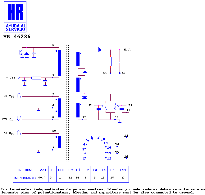 Schematic diagram for HR 46236