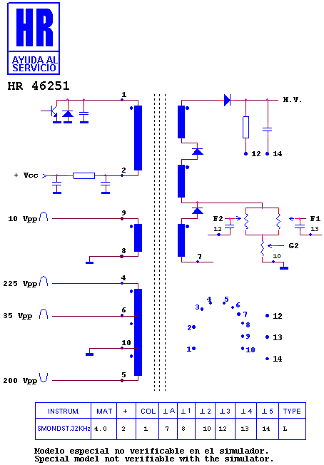 Schematic diagram for HR 46251