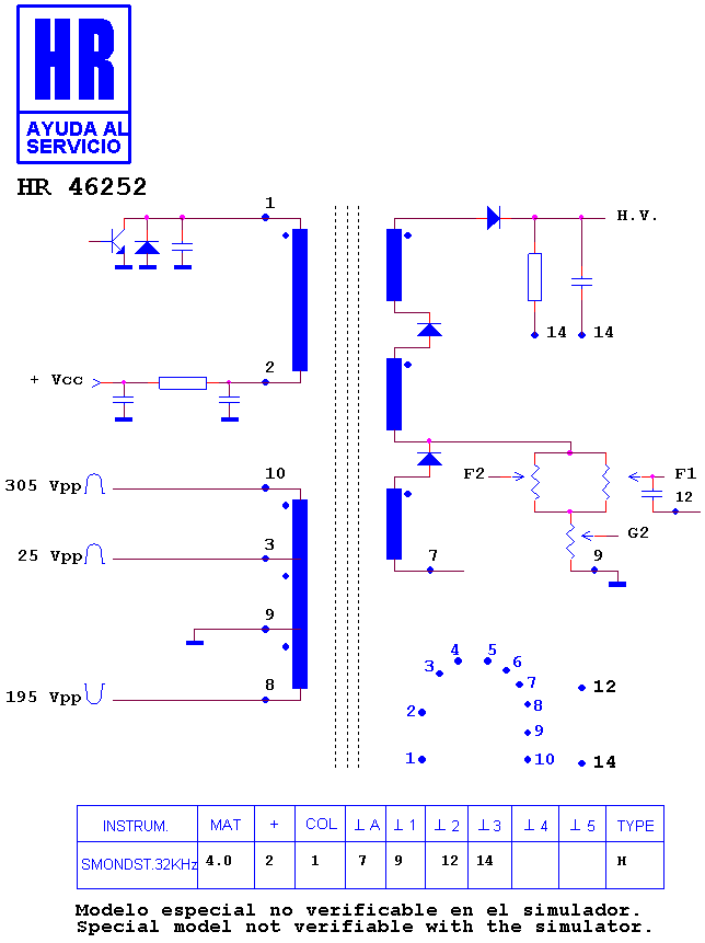 Schematic diagram for HR 46252