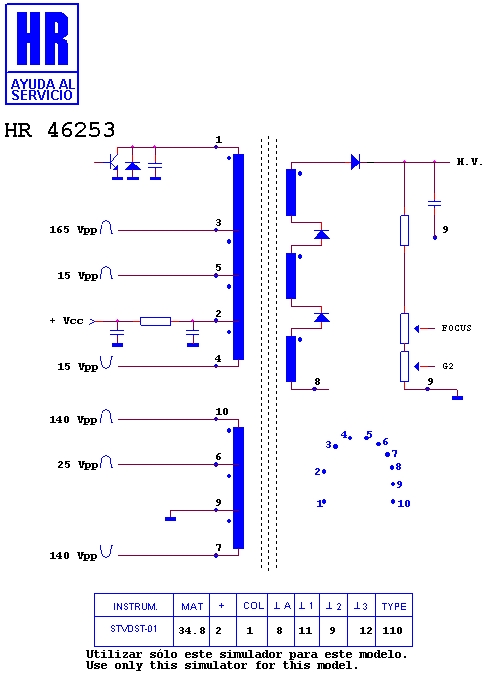 Schematic diagram for HR 46253