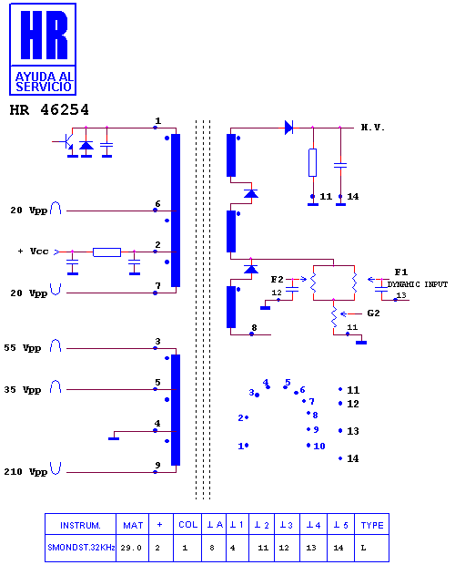 Schematic diagram for HR 46254