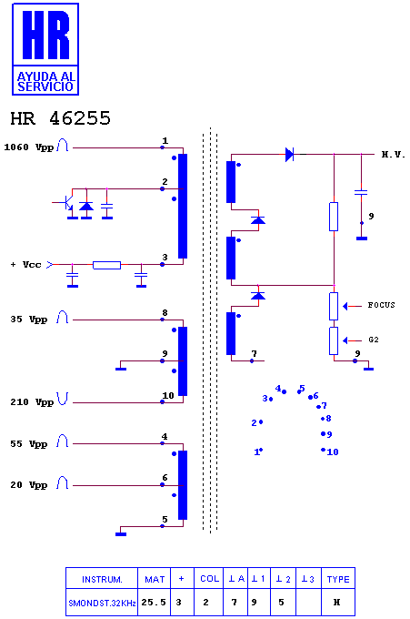 Schematic diagram for HR 46255