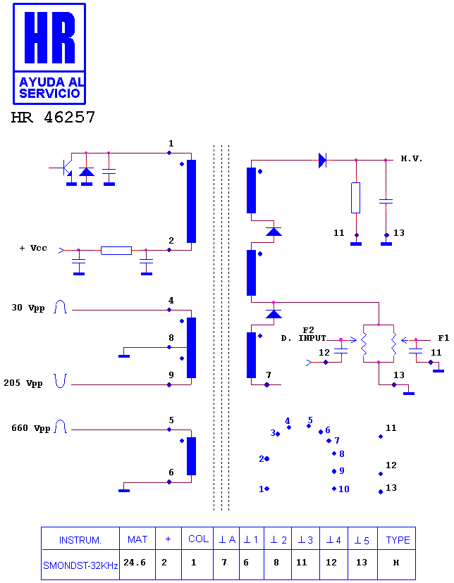Schematic diagram for HR 46257