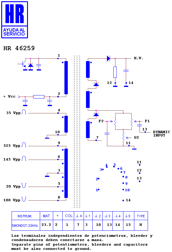 Schematic diagram for HR 46259