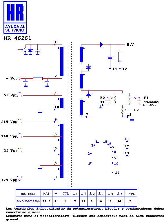 Schematic diagram for HR 46261