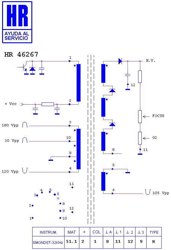 Schematic diagram for HR 46267