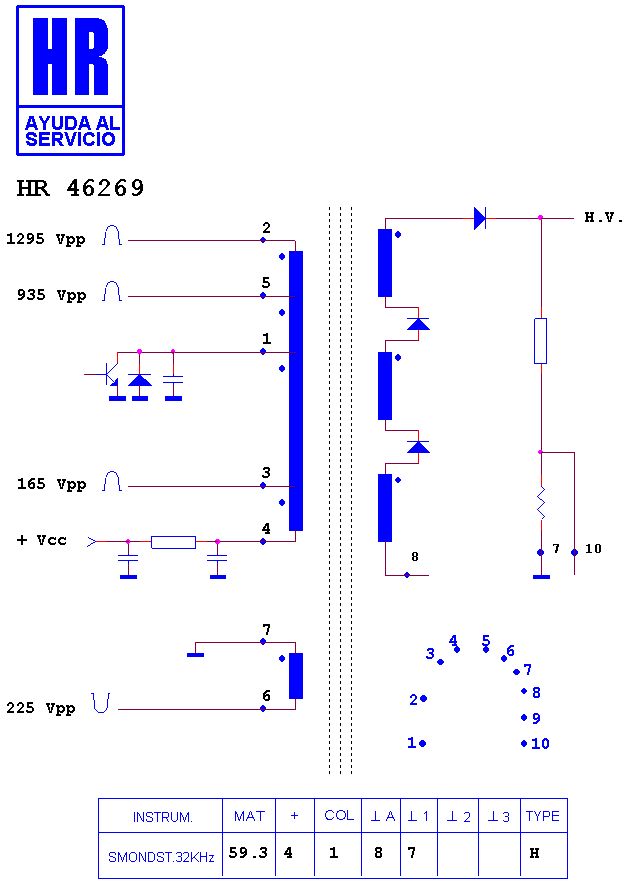 Schematic diagram for HR 46269