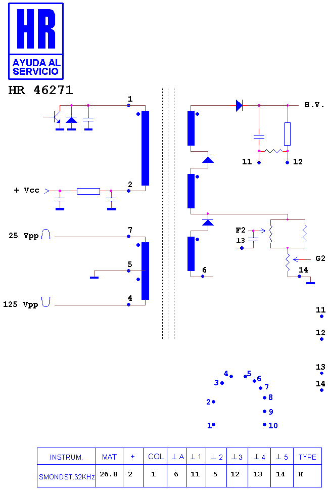 Schematic diagram for HR 46271