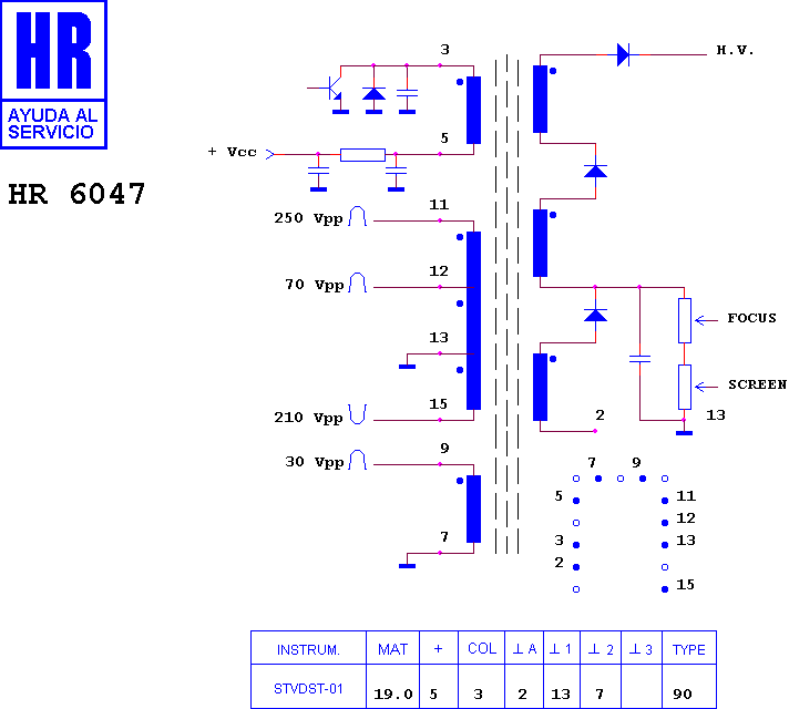Schematic diagram for HR 6047
