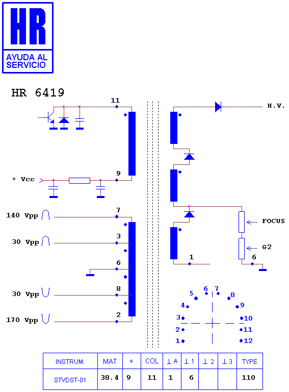 Schematic diagram for HR 6419