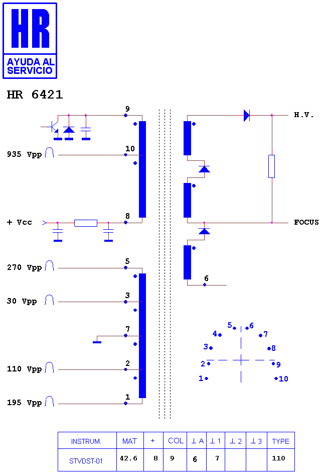 Schematic diagram for HR 6421