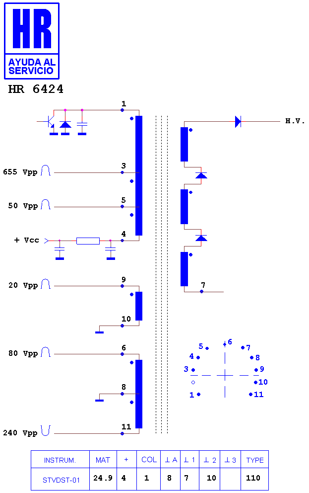 Schematic diagram for HR 6424