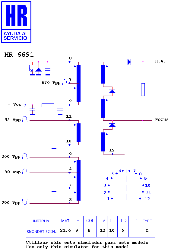 Schematic diagram for HR 6691