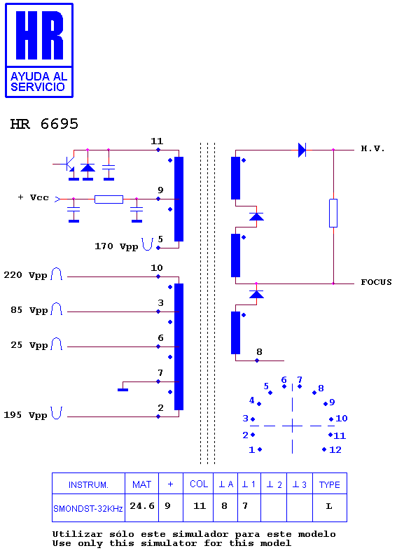 Schematic diagram for HR 6695