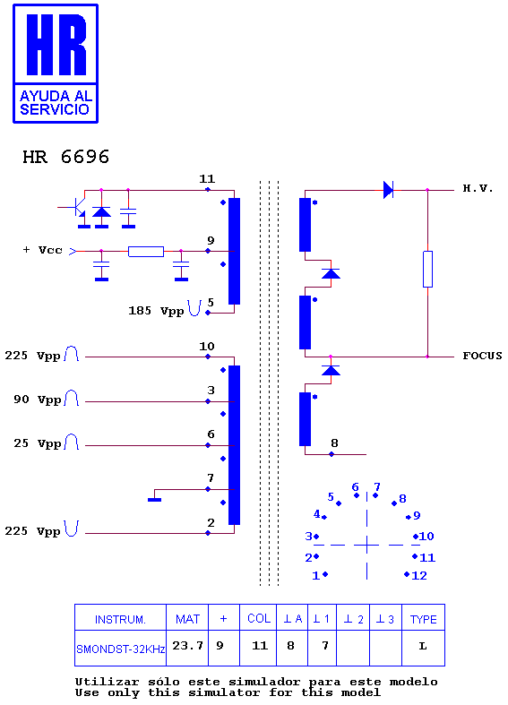 Schematic diagram for HR 6696