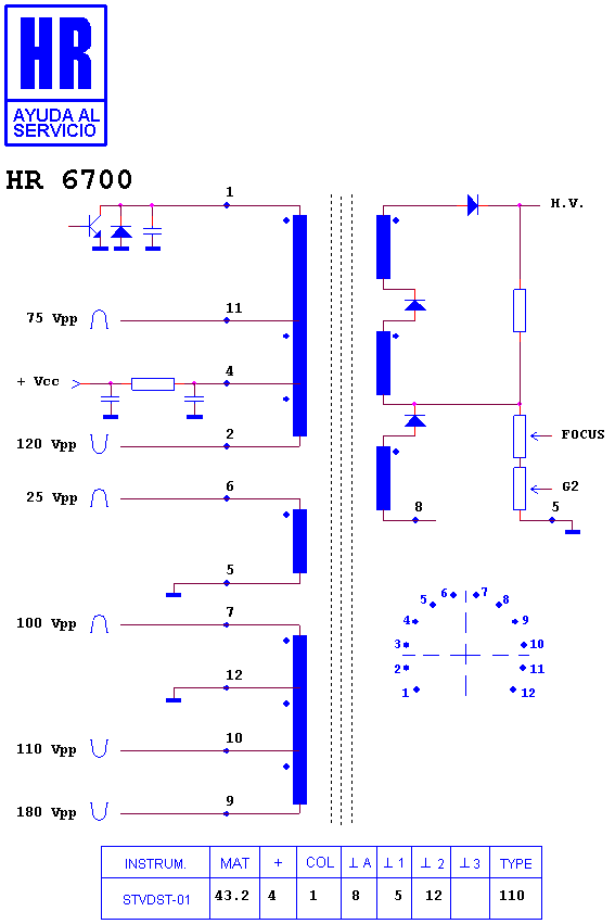Schematic diagram for HR 6700