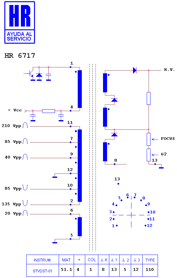 Schematic diagram for HR 6717