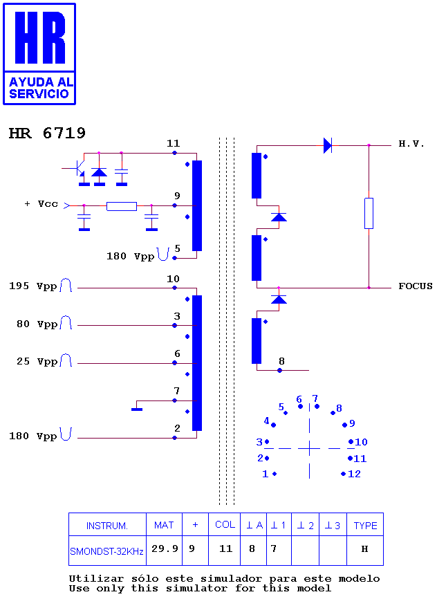 Schematic diagram for HR 6719