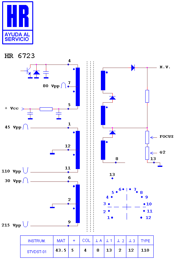 Schematic diagram for HR 6723