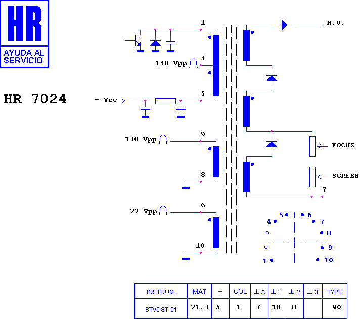 Schematic diagram for HR 7024
