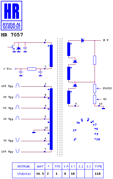 Schematic diagram for HR 7057
