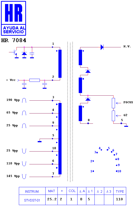Schematic diagram for HR 7084