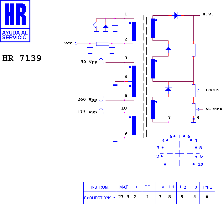 Schematic diagram for HR 7139