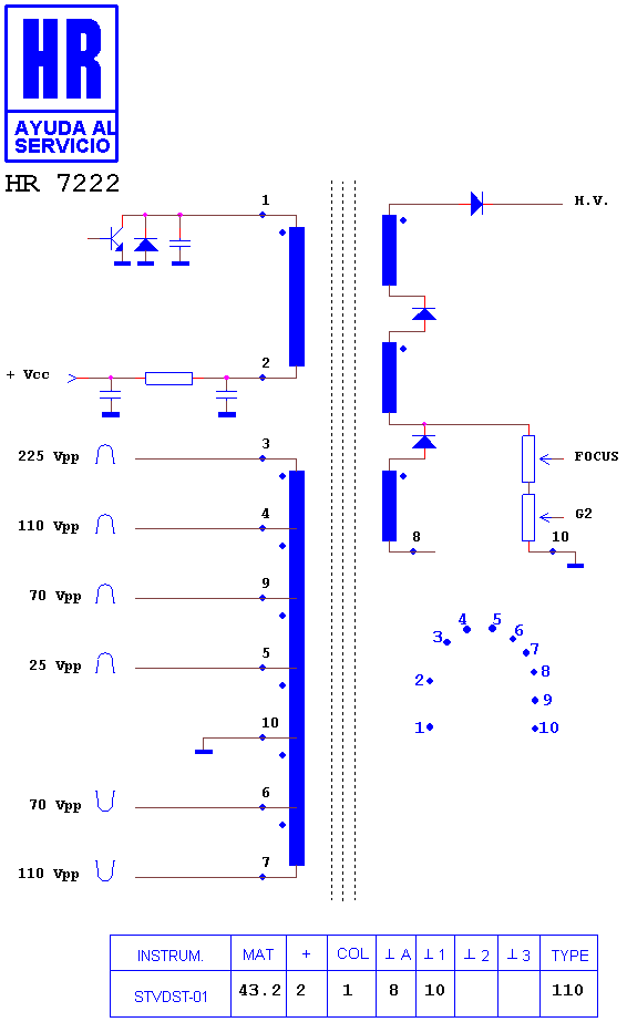 Schematic diagram for HR 7222