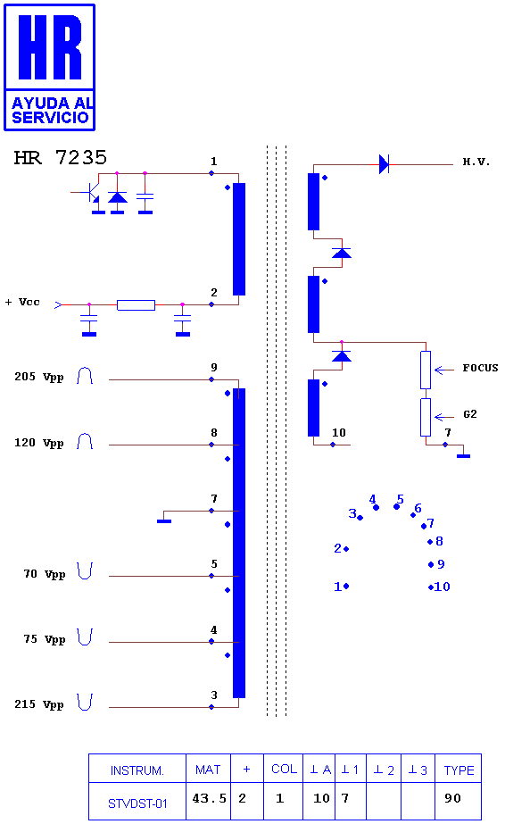 Schematic diagram for HR 7235