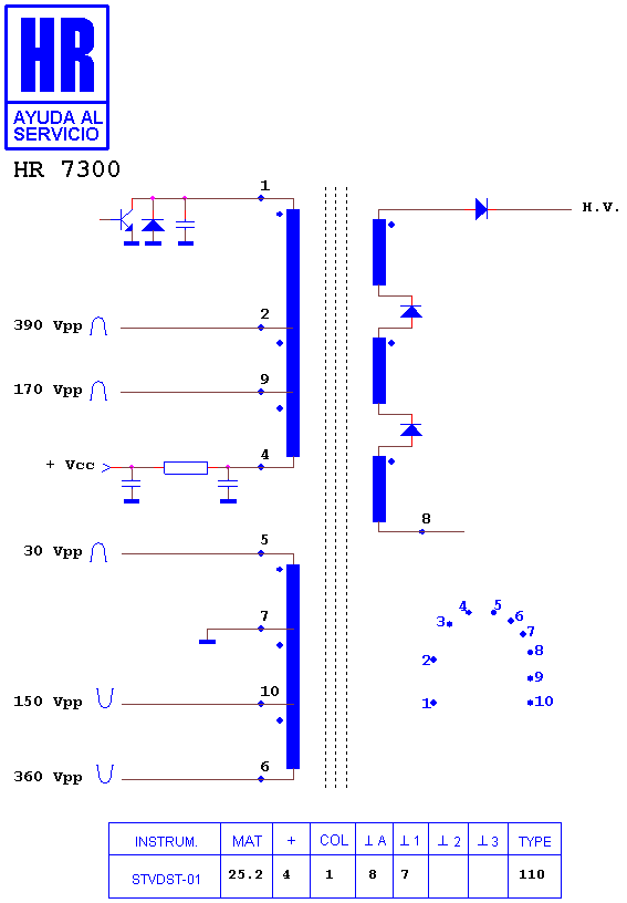 Schematic diagram for HR 7300
