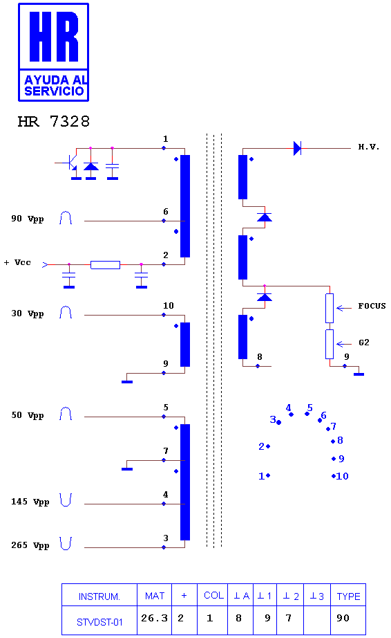 Schematic diagram for HR 7328