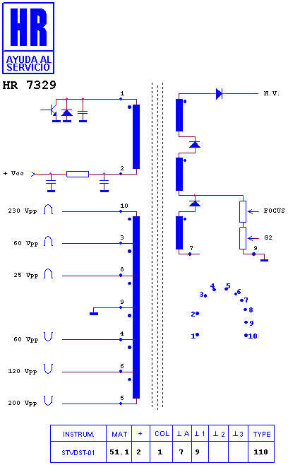Schematic diagram for HR 7329