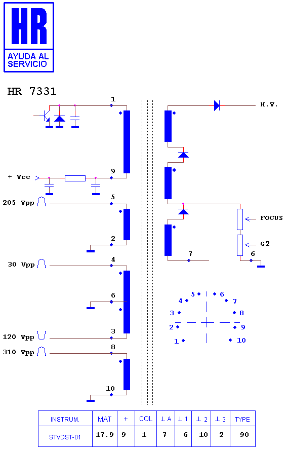 Schematic diagram for HR 7331