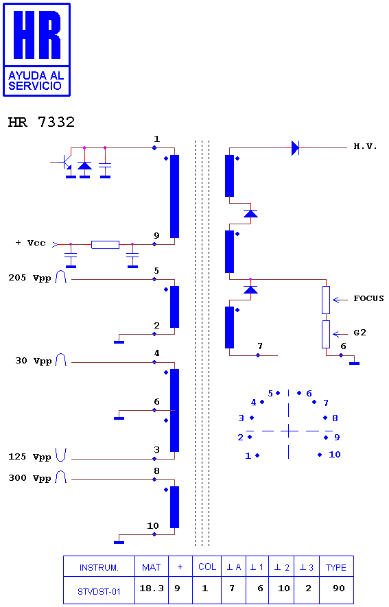 Schematic diagram for HR 7332