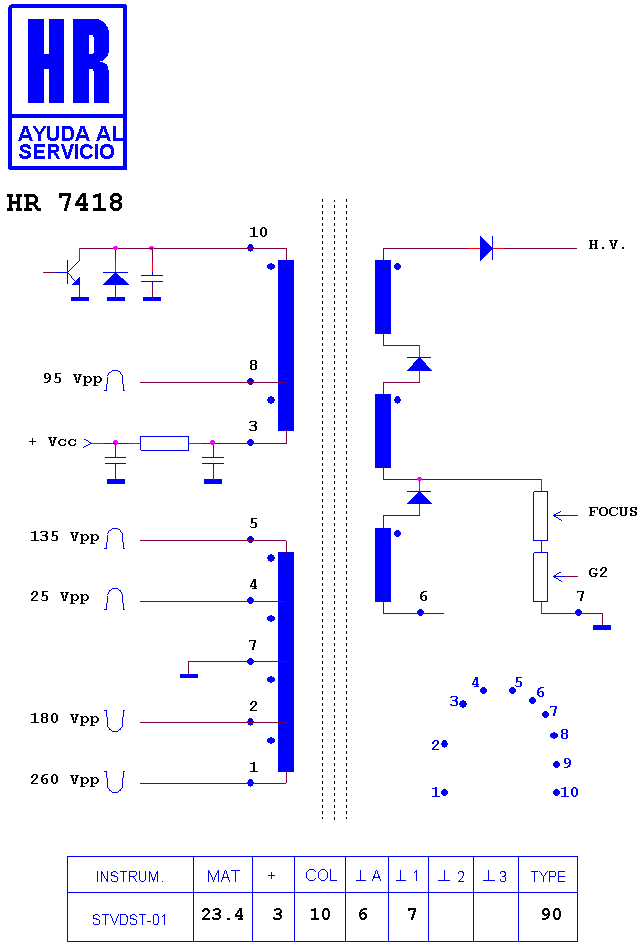 Schematic diagram for HR 7418