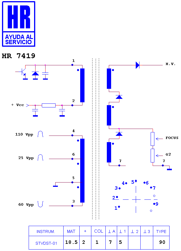 Schematic diagram for HR 7419