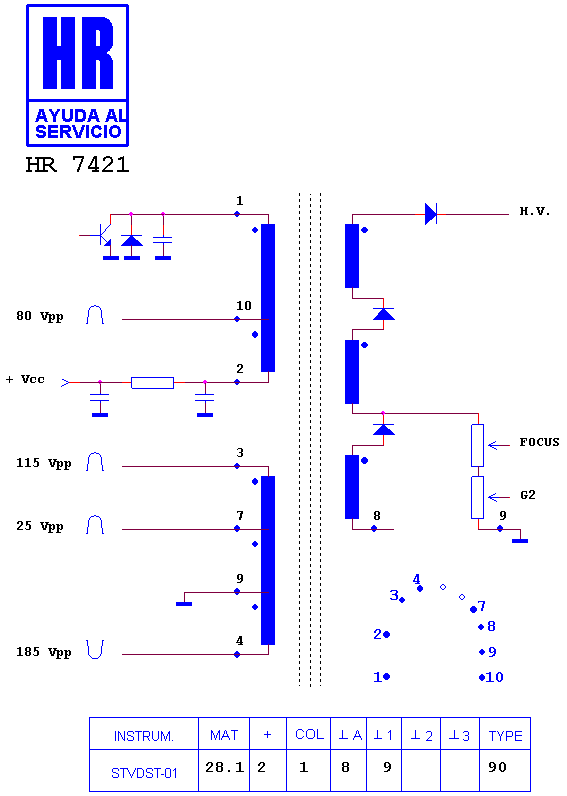 Schematic diagram for HR 7421