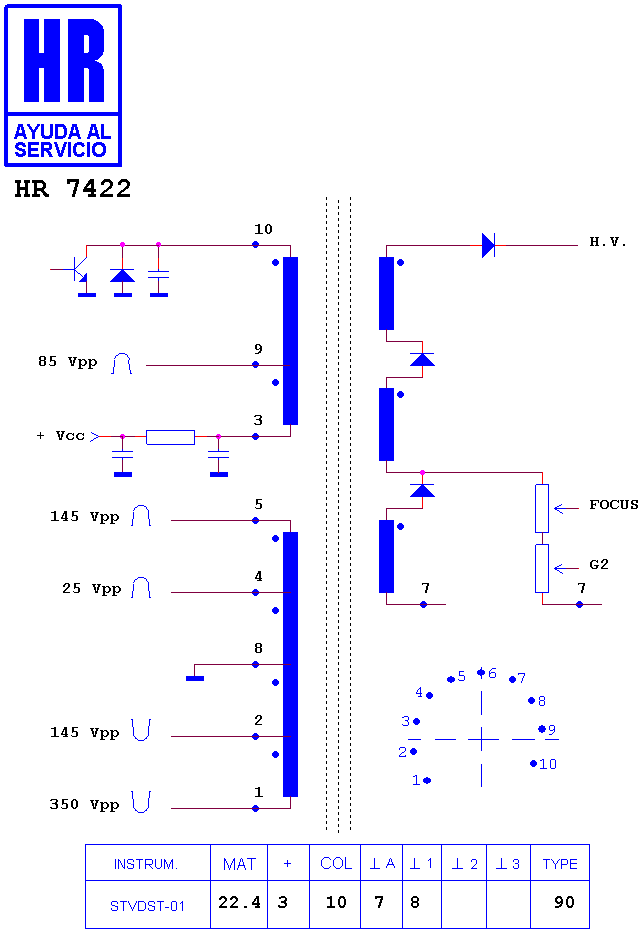 Schematic diagram for HR 7422