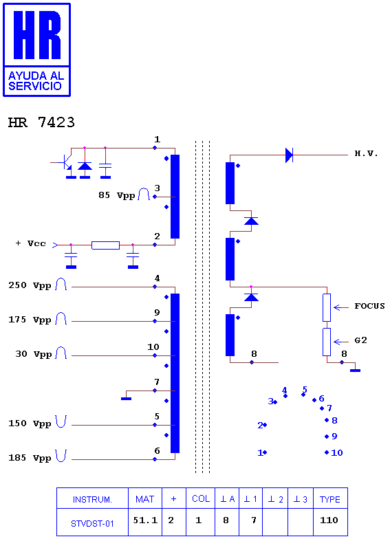 Schematic diagram for HR 7423