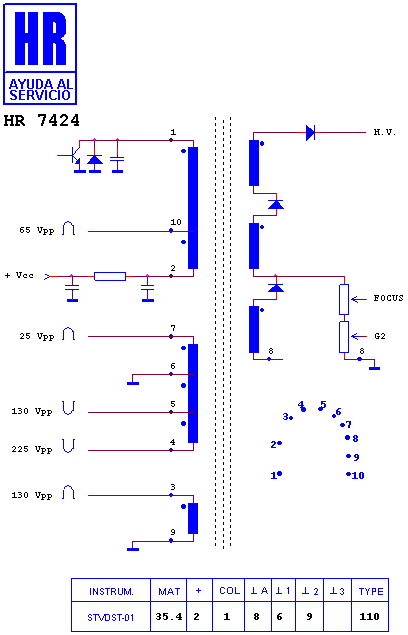 Schematic diagram for HR 7424