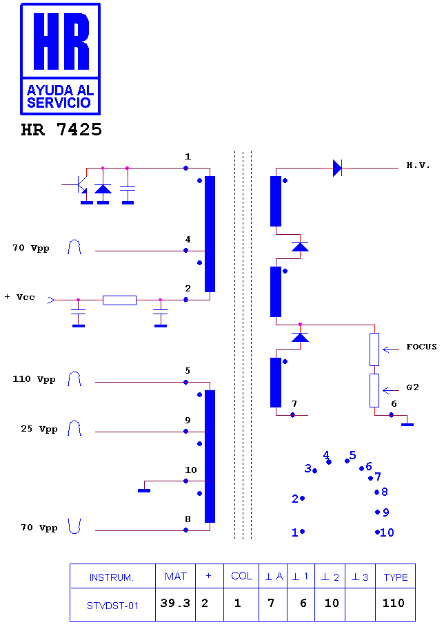 Schematic diagram for HR 7425