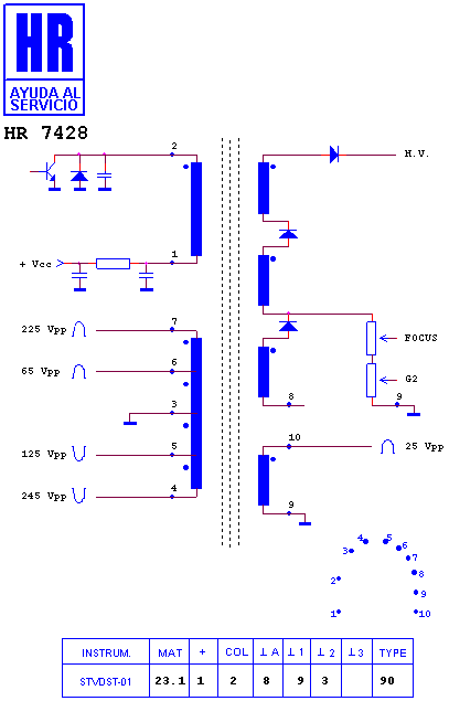 Schematic diagram for HR 7428
