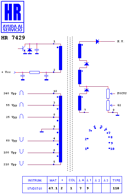 Schematic diagram for HR 7429