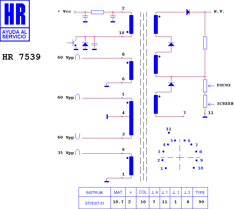 Schematic diagram for HR 7539