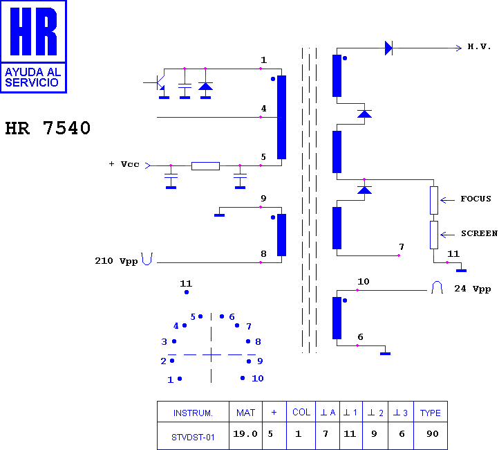 Schematic diagram for HR 7540