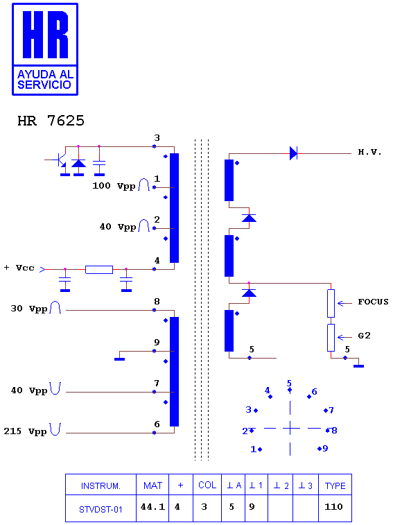 Schematic diagram for HR 7625