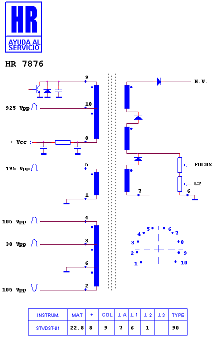 Schematic diagram for HR 7876