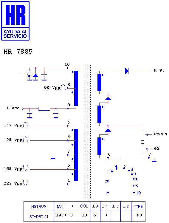 Schematic diagram for HR 7885