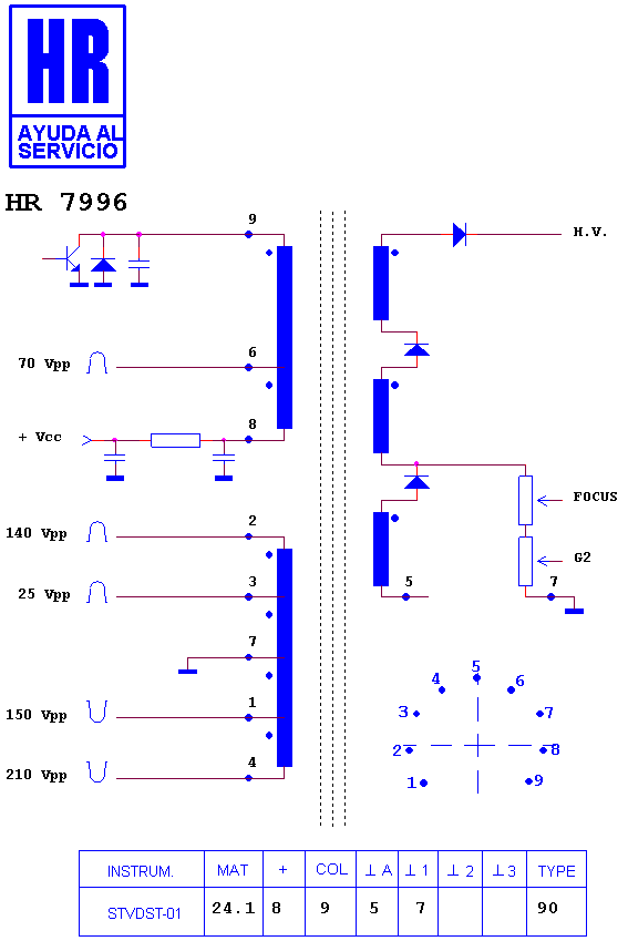 Schematic diagram for HR 7996