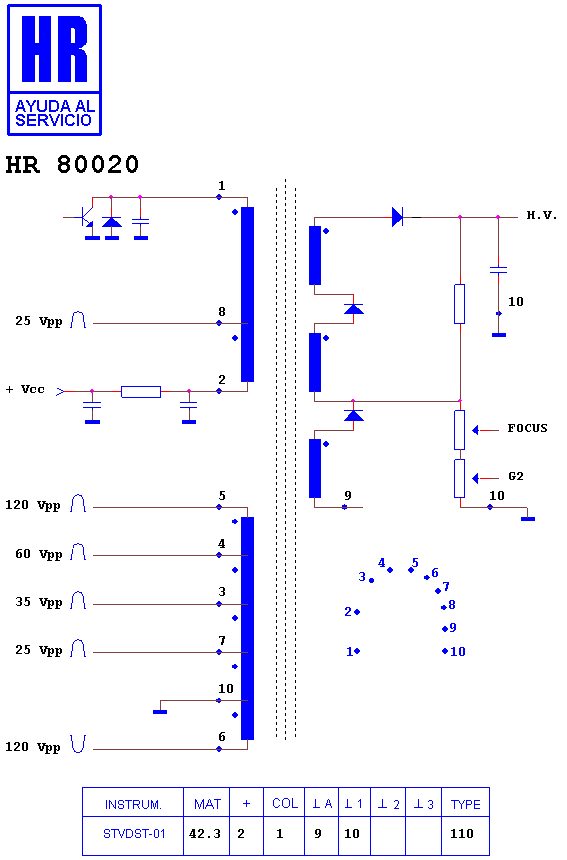 Schematic diagram for HR 80020